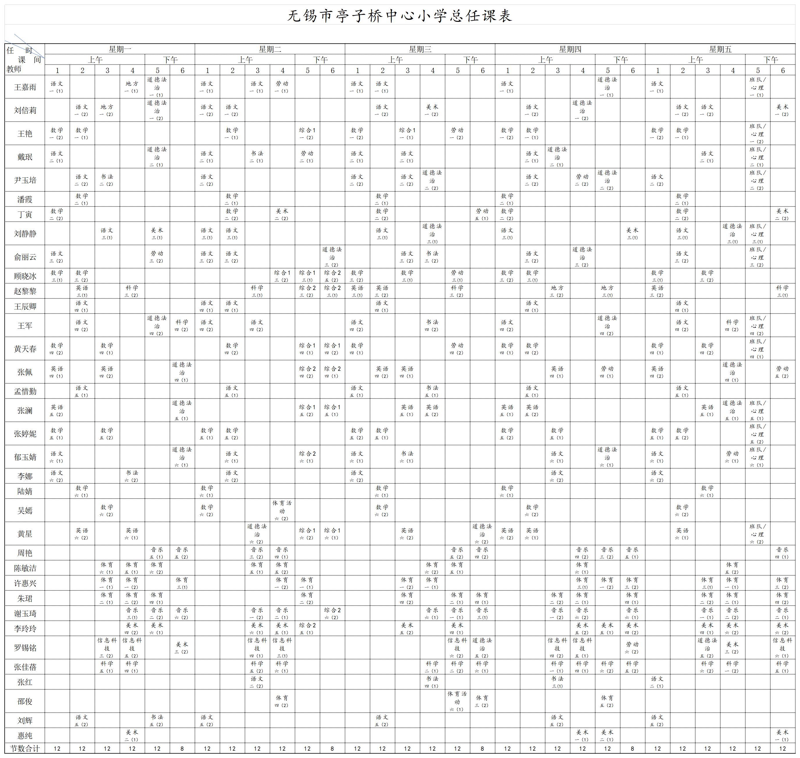 亭子桥总任课表202409_Sheet2.jpg